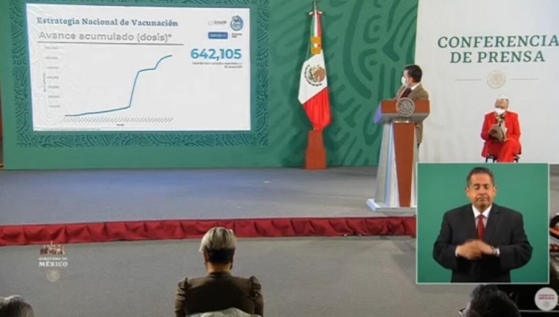 La mañanera de AMLO, 26 de enero, minuto a minuto