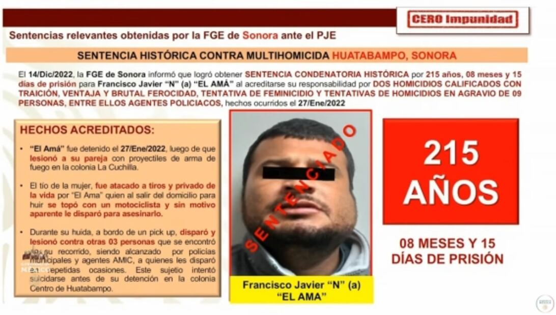 La mañanera de AMLO, 15 de diciembre, minuto a minuto 