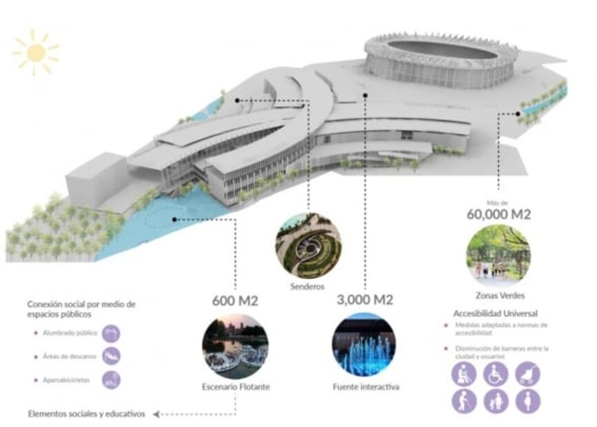 Hotel, centro comercial y escenarios flotantes; así es el megaproyecto de remodelación del Estadio Azteca