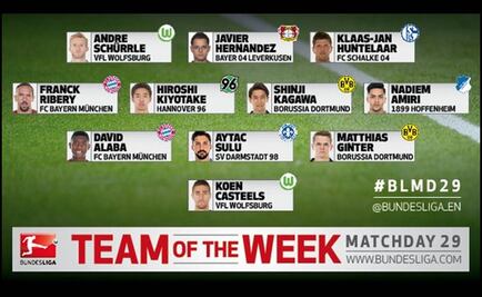 "Chicharito" lidera once ideal de la semana en Bundesliga 