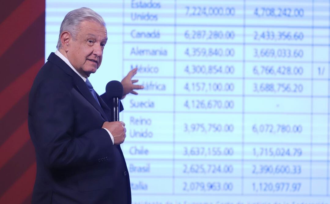 Foto: Berenice Fregoso/ EL UNIVERSAL