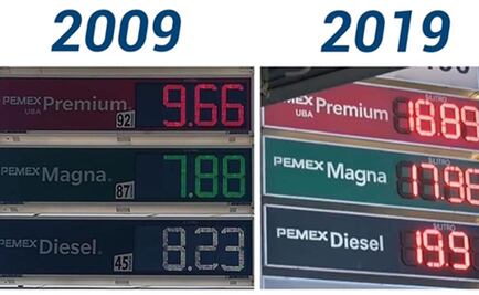 Los mejores memes del 10 Years Challenge