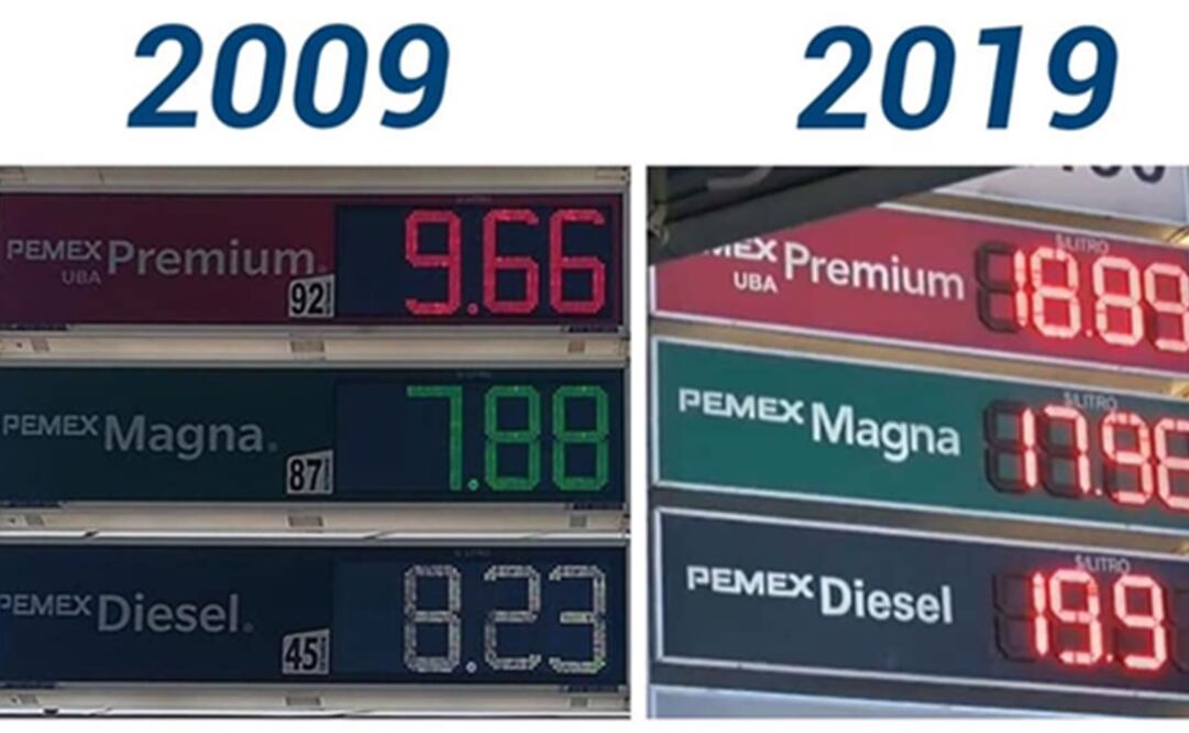 Tomada de redes sociales