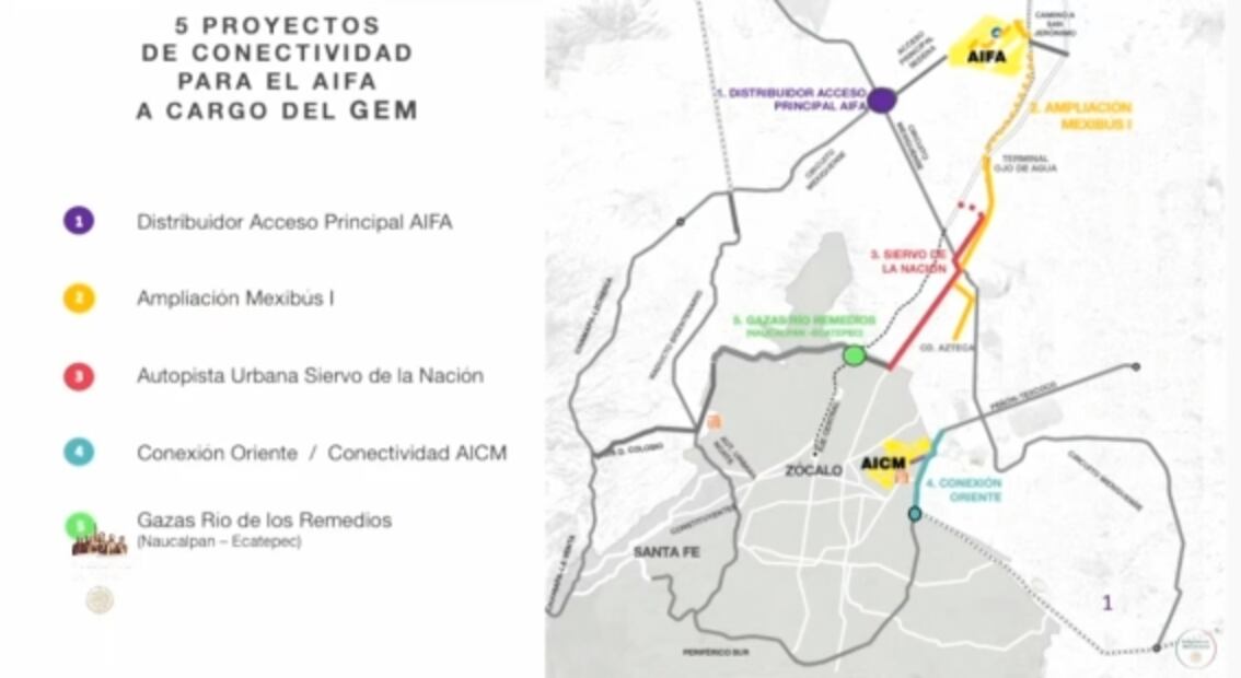 La mañanera de AMLO, 21 de marzo, minuto a minuto desde el AIFA