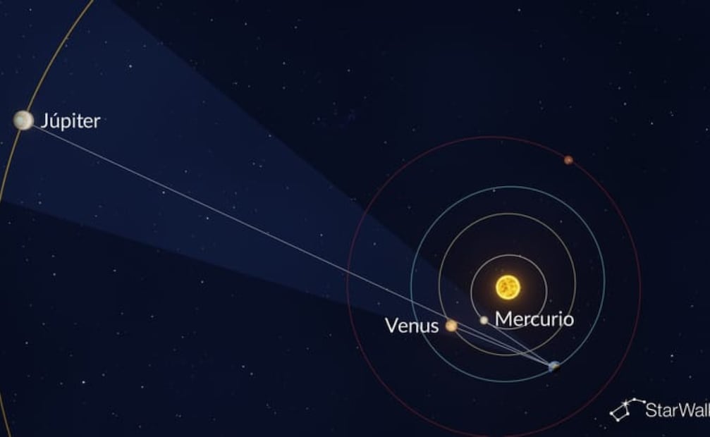 Este evento será uno de los más brillantes del 2026. Foto: Star Walk