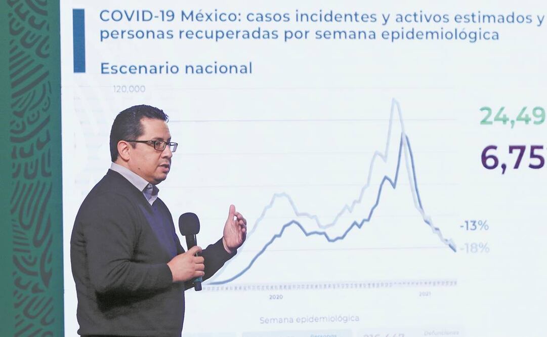 El titular de Epidemiología, José Luis Alomía, actualizó datos. Foto: Carlos Mejía/ El Universal.