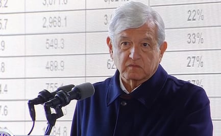 AMLO anuncia regularización de “autos chocolate” ahora en Nayarit
