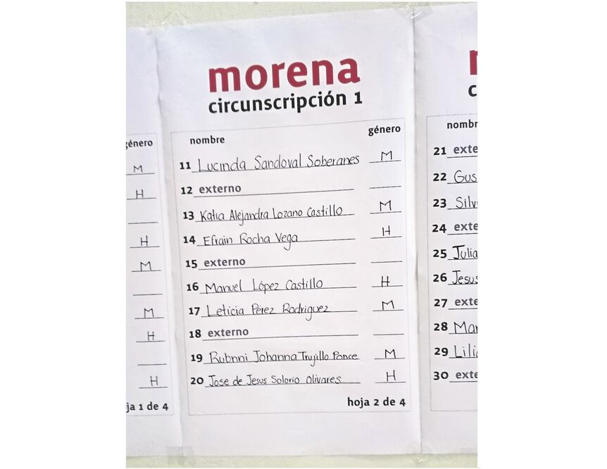 Procedimiento. Los seleccionados se anotaron en listas que se hacían visibles durante el proceso en cada mesa. Foto: CORTESÍA