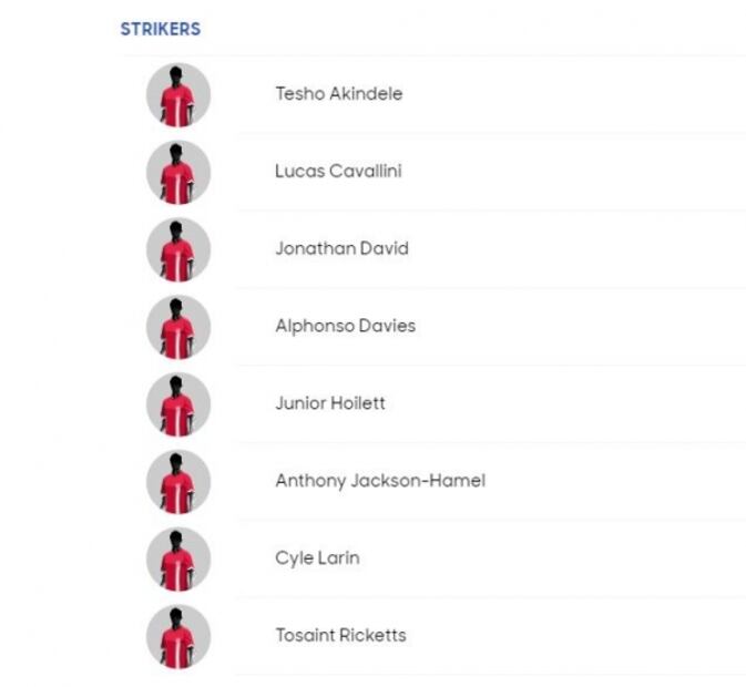 Conoce a los convocados de todas la selecciones de la Copa Oro