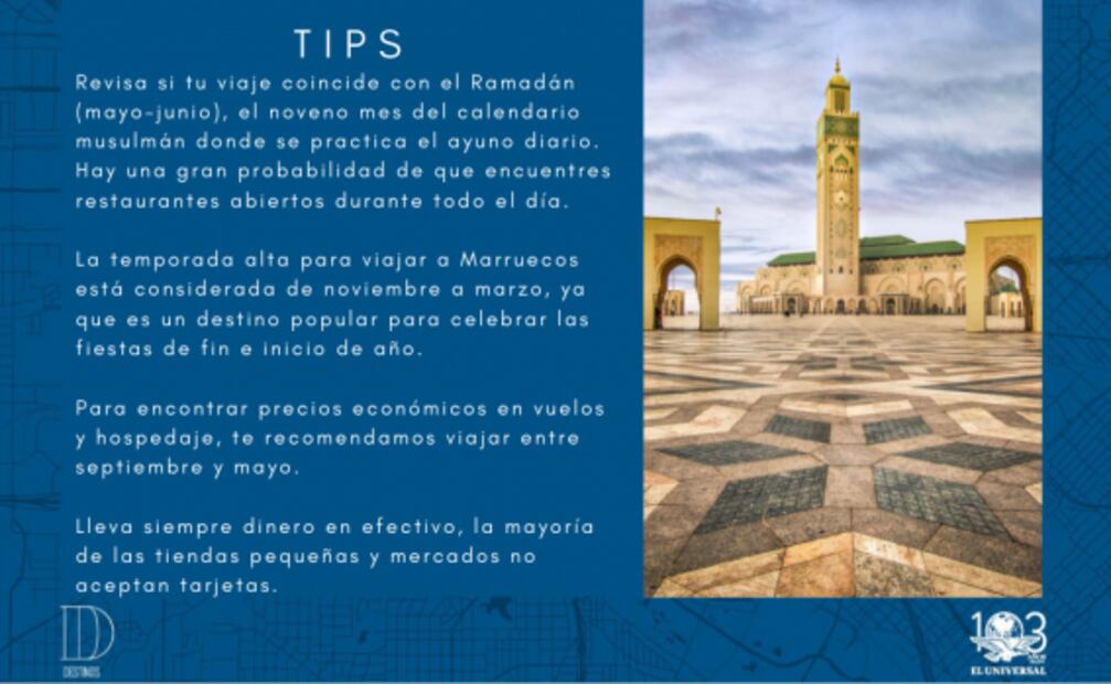 Cuánto debes ahorrar para viajar a Marruecos