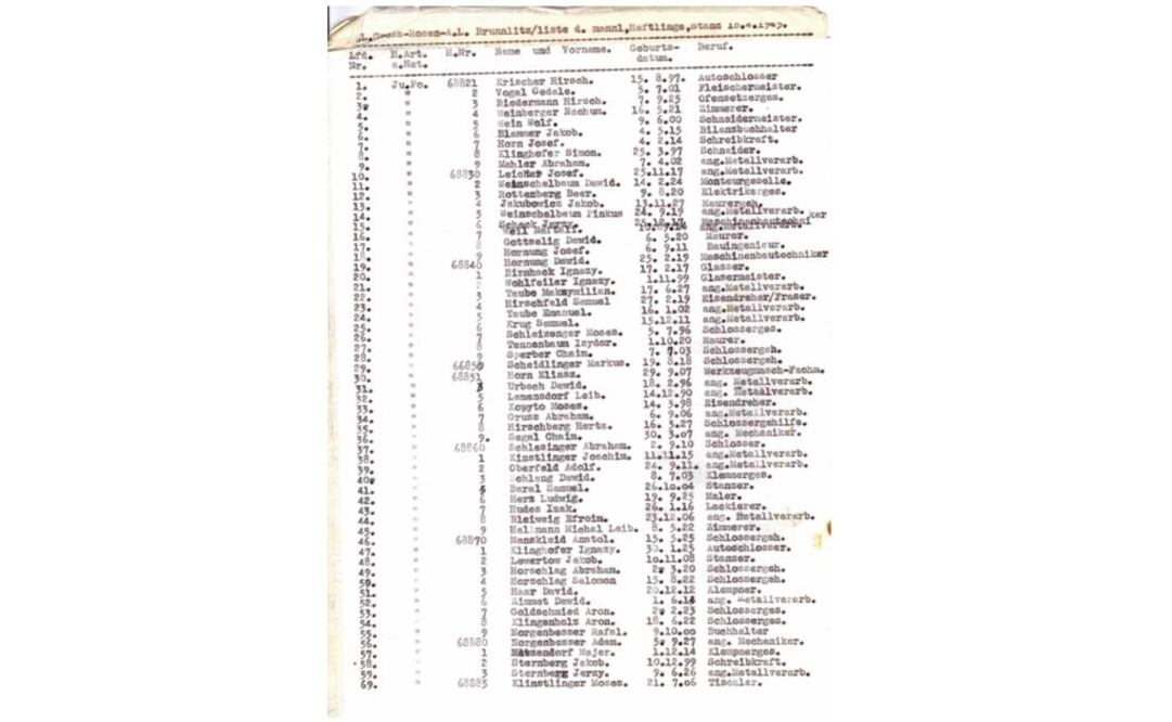 Foto: momentsintime.com