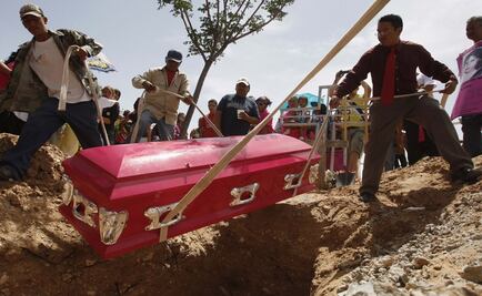 Femicide is on the rise 