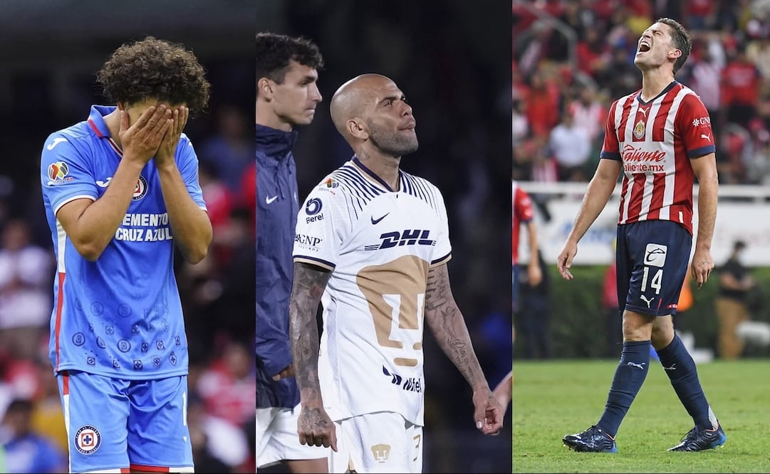 Realidades de la Liga MX