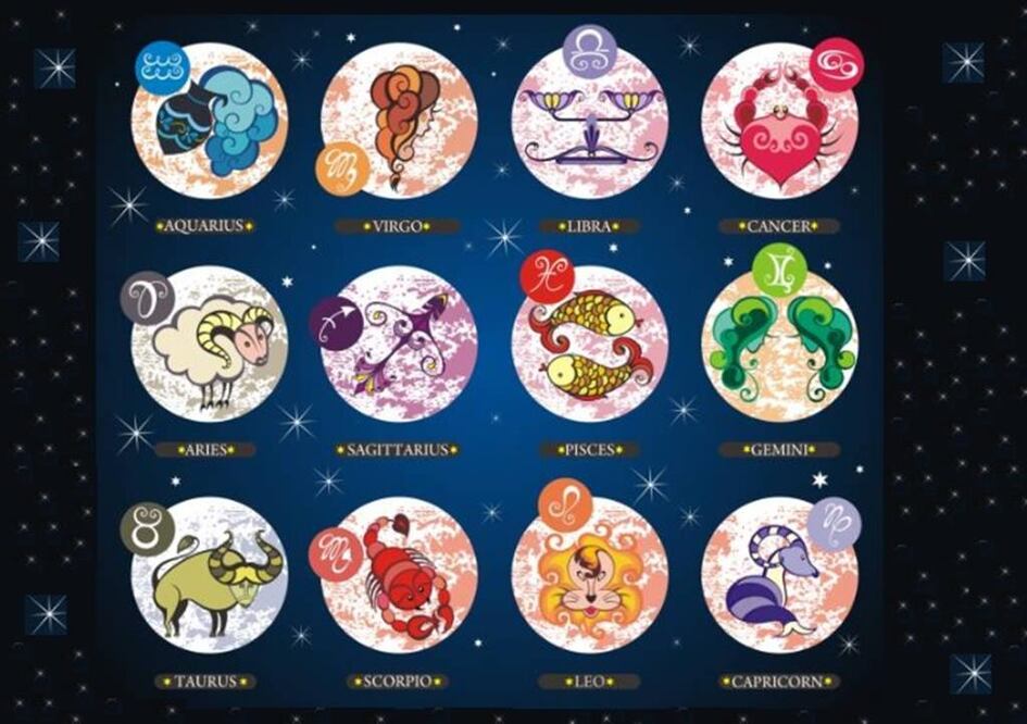 Horóscopo y astrología