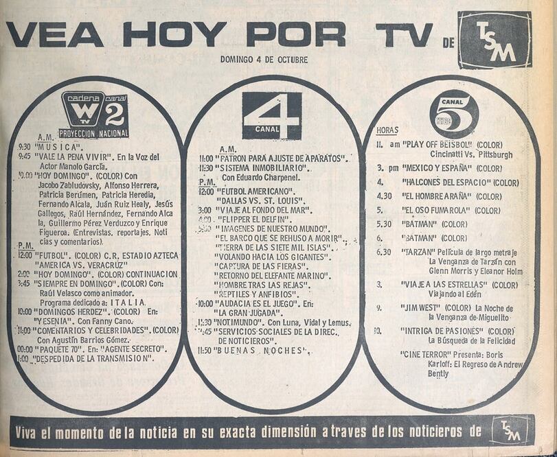 Así se veía la televisión en los años 70