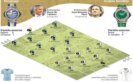 Suárez, a despertar vs Arabia Saudita