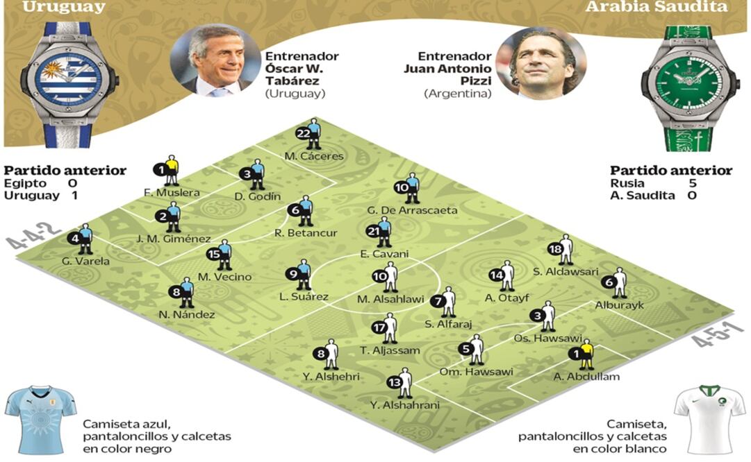 Suárez, a despertar vs Arabia Saudita
