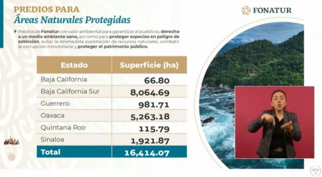 La mañanera de AMLO, 16 de febrero, minuto a minuto