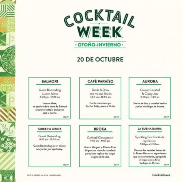 Lánzate este fin de semana a Cocktail Week