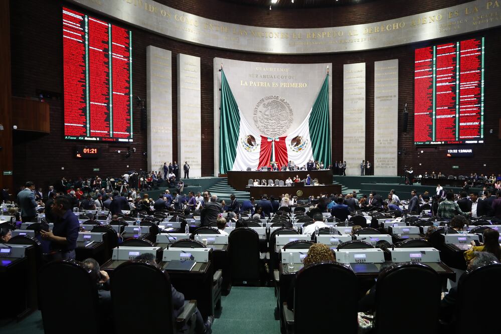 Sesión en la Cámara de Diputados. Foto: Archivo