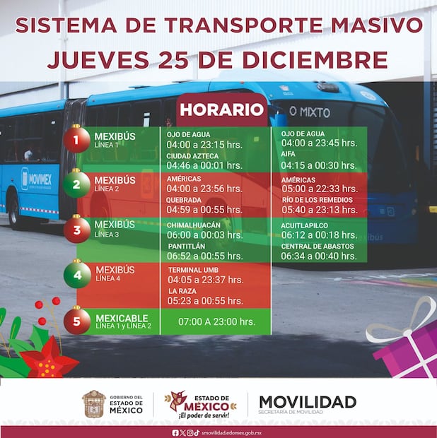 Horario especial Mexibus y Mexicable. Foto: especial