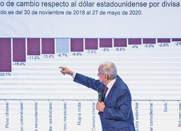 “No me gustó decisión de la Corte por tope de salarios”: AMLO