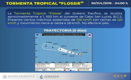 Tormenta tropical "Flossie" se aleja de las costas nacionales