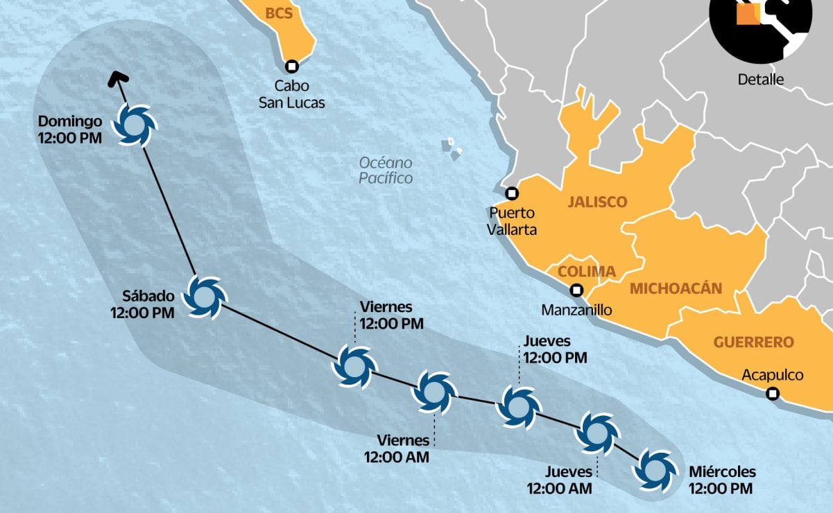 Photo: eluniversal.com.mx Hurricane Polo Intensifies to Category 5 Off Mexican Coast