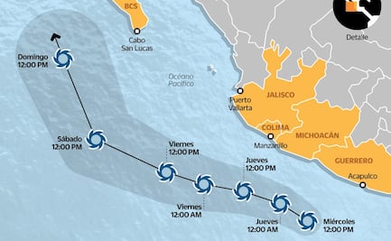 Señalan a huracán Polo como una de las tormentas más fuertes