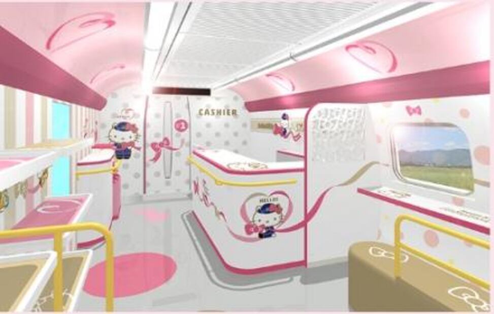 Conoce y viaja en el tren bala de Hello Kitty
