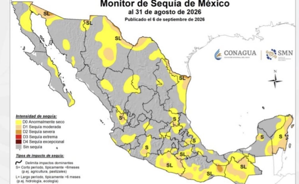 A nivel nacional, el balance general del Monitor de Sequía muestra un escenario donde 365 municipios del país continúan con niveles de sequía activa.
(09/09/26)
Foto: Especial.