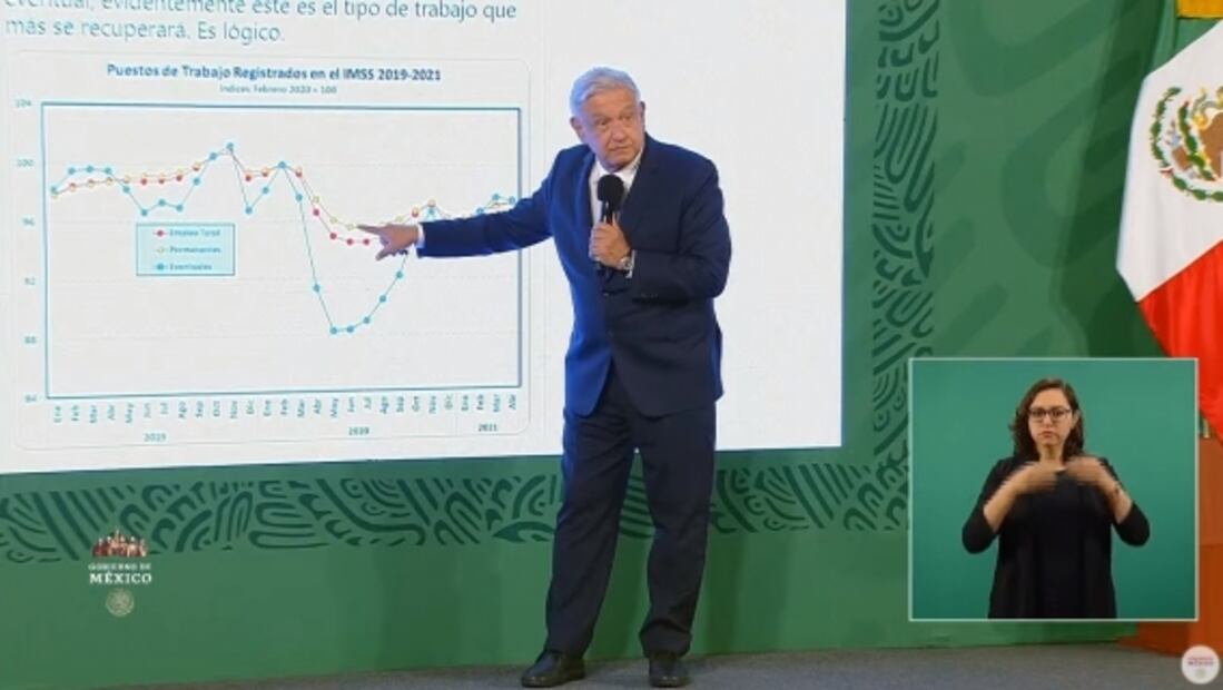 La mañanera de AMLO, 19 de mayo, minuto a minuto