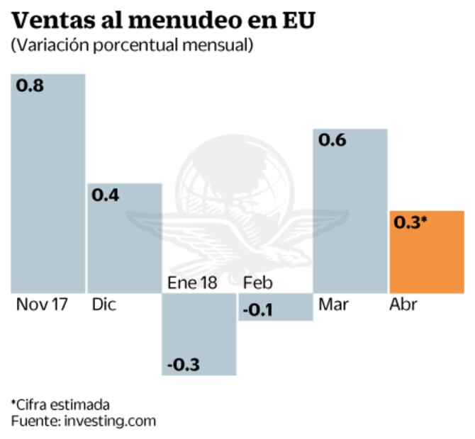 Reunión China-EU, en la mira 