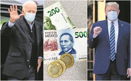 El peso mexicano ve a Biden ganador de las elecciones de EU