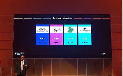 Entra Maseca en lista de 20 marcas más valiosas