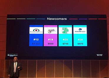 Entra Maseca en lista de 20 marcas más valiosas