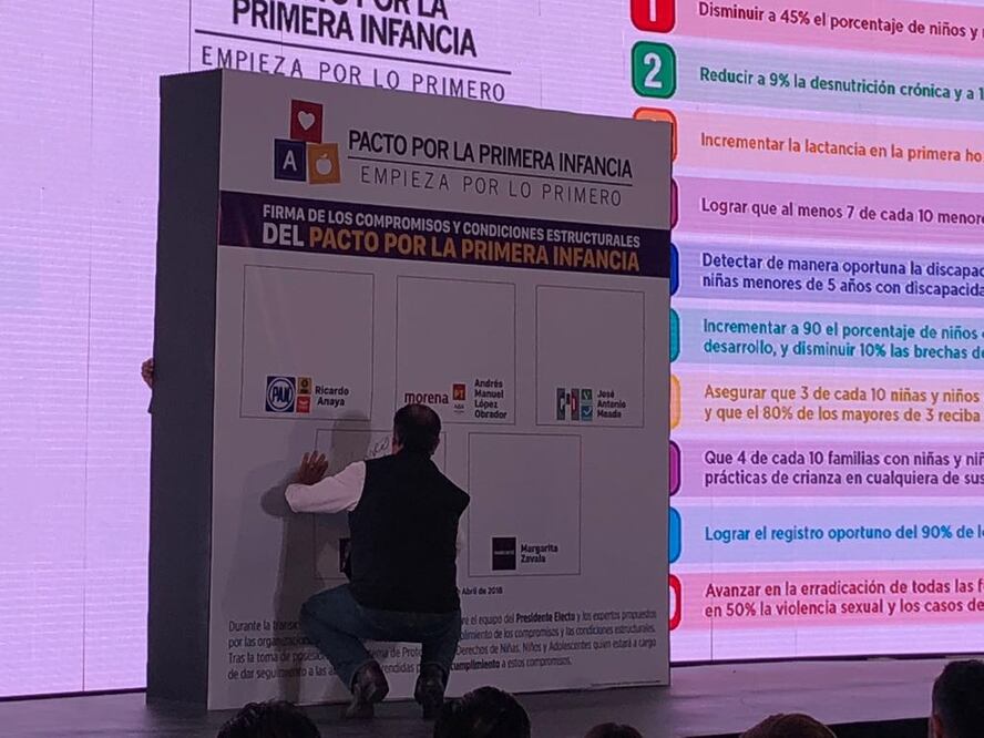 Jaime Rodríguez Calderón, “El Bronco”, firmó los acuerdos del Pacto por la Primera Infancia de la Unicef. Foto: Alberto Morales