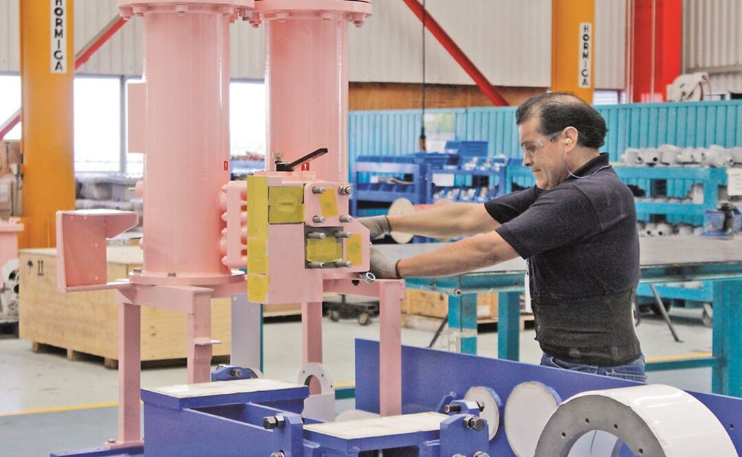 Análisis de micro, pequeñas y medianas empresas