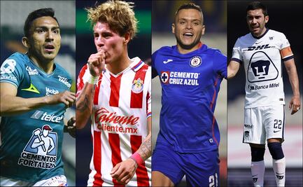 Lo que dejaron los Cuartos de Final del Guardianes 2020