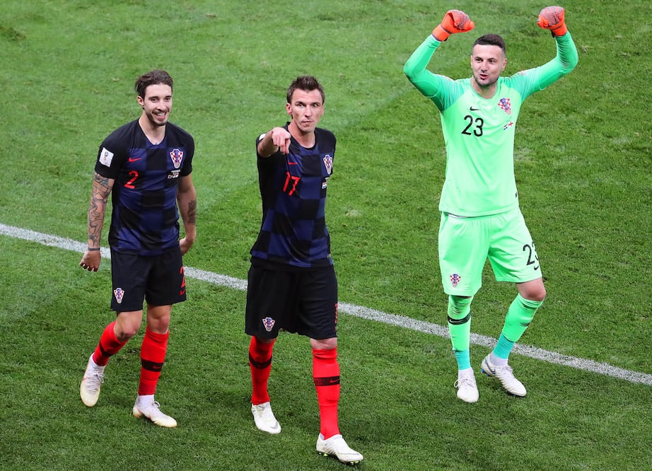 La revolución croata en  la maravillosa Rusia 2018