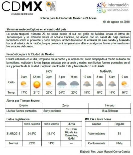 Prevén miércoles lluvioso en CDMX y Edomex