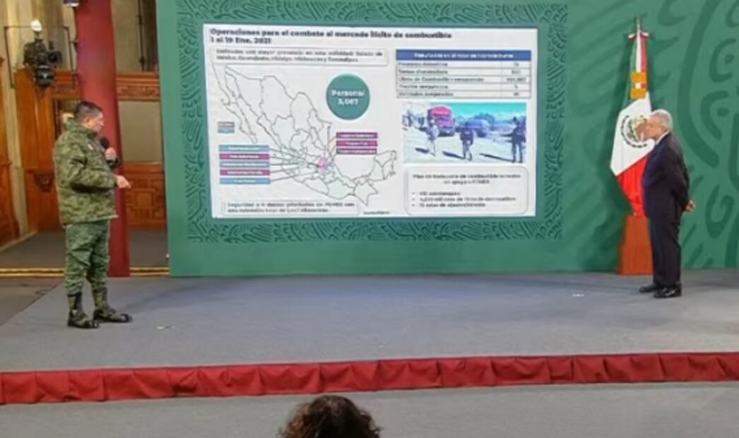 La mañanera de AMLO, 20 de enero, minuto a minuto