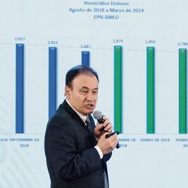 Aumentan a 45 las zonas más violentas de México