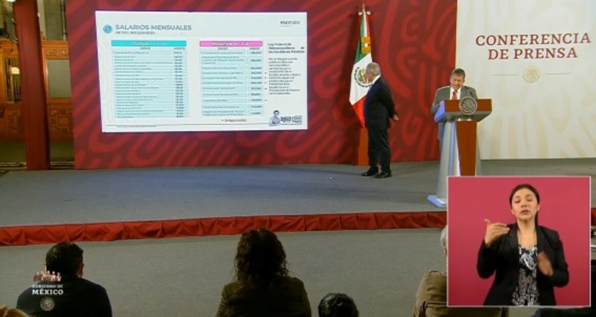 La mañanera de AMLO, 25 de julio, minuto a minuto 