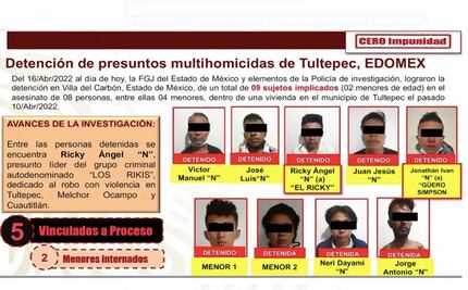 Célula que participó en el multihomicidio de Tultepec ya está detenida: SSPC