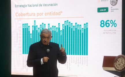 Gobierno no descarta dosis de refuerzo, pero la prioridad es completar esquema de vacunación: AMLO