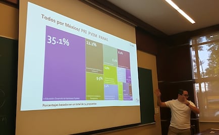Grupo ADN18 busca plantear políticas públicas a través de las TIC