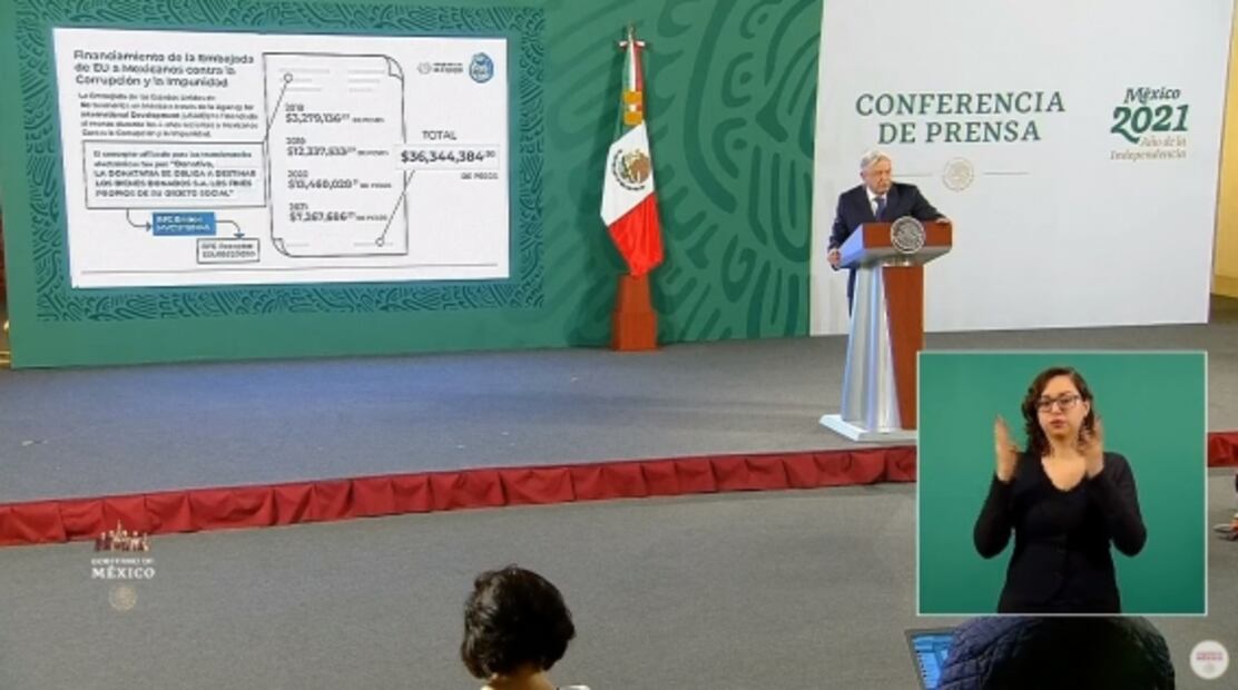 La mañanera de AMLO, 7 de mayo, minuto a minuto