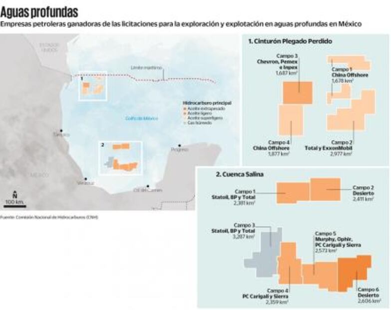 Cuarta licitación atrae a jugadores internacionales