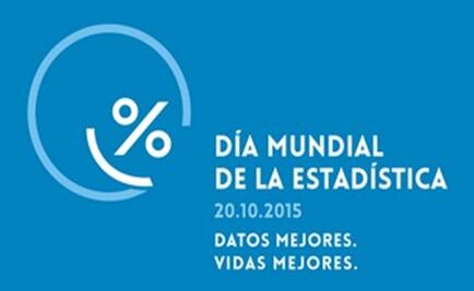 20 de octubre: Día Mundial de la Estadística